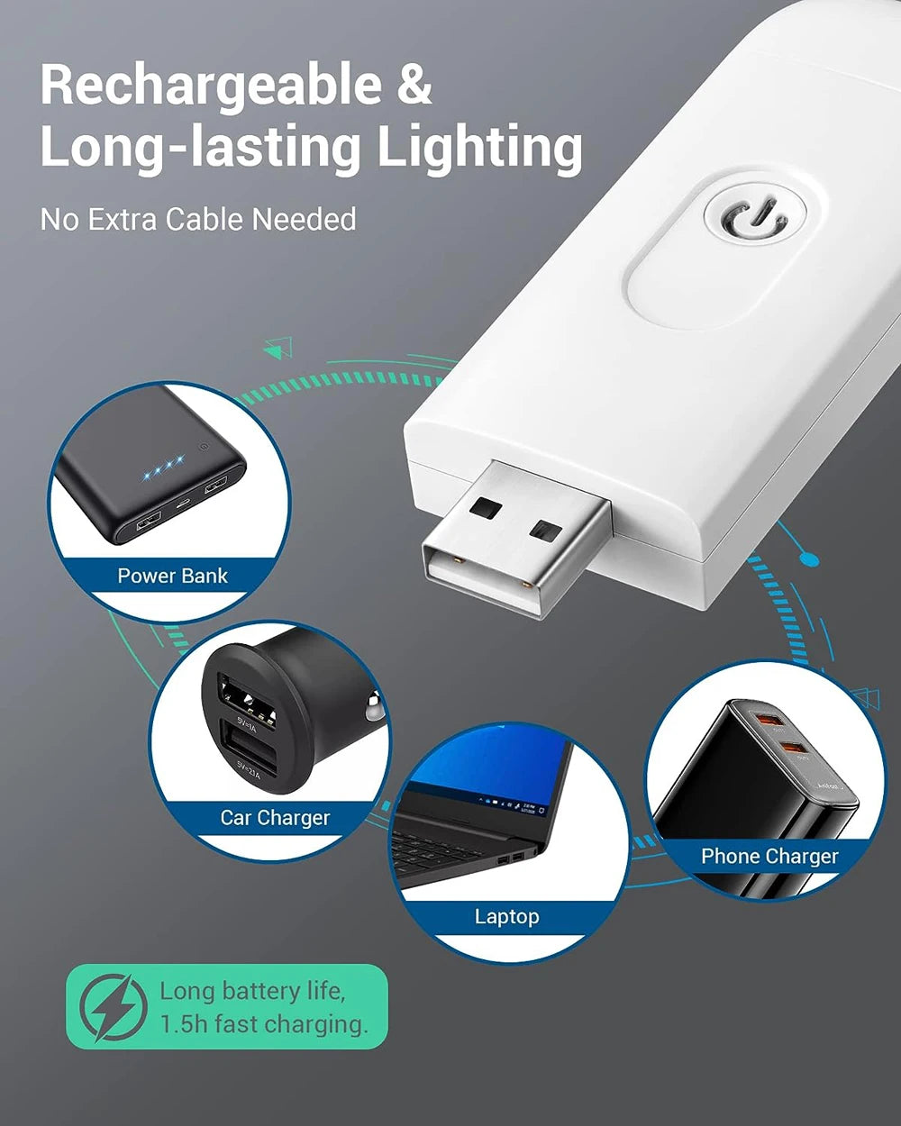 USB Rechargeable LED Clip-On Book Light