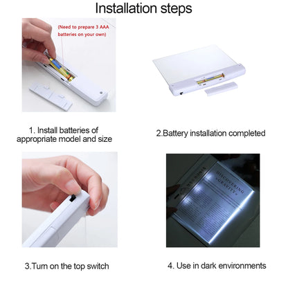 LED Flat Panel Night Vision Reading Light