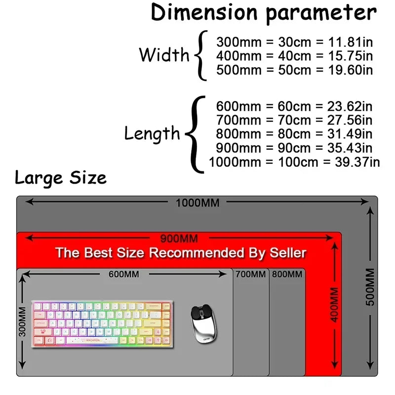 Stock Market Chart Pattern Forex Mouse Pad