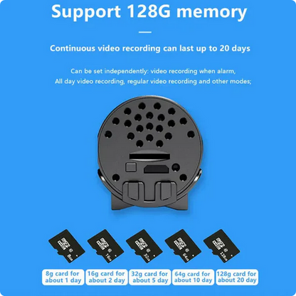 Mini Wifi Cam