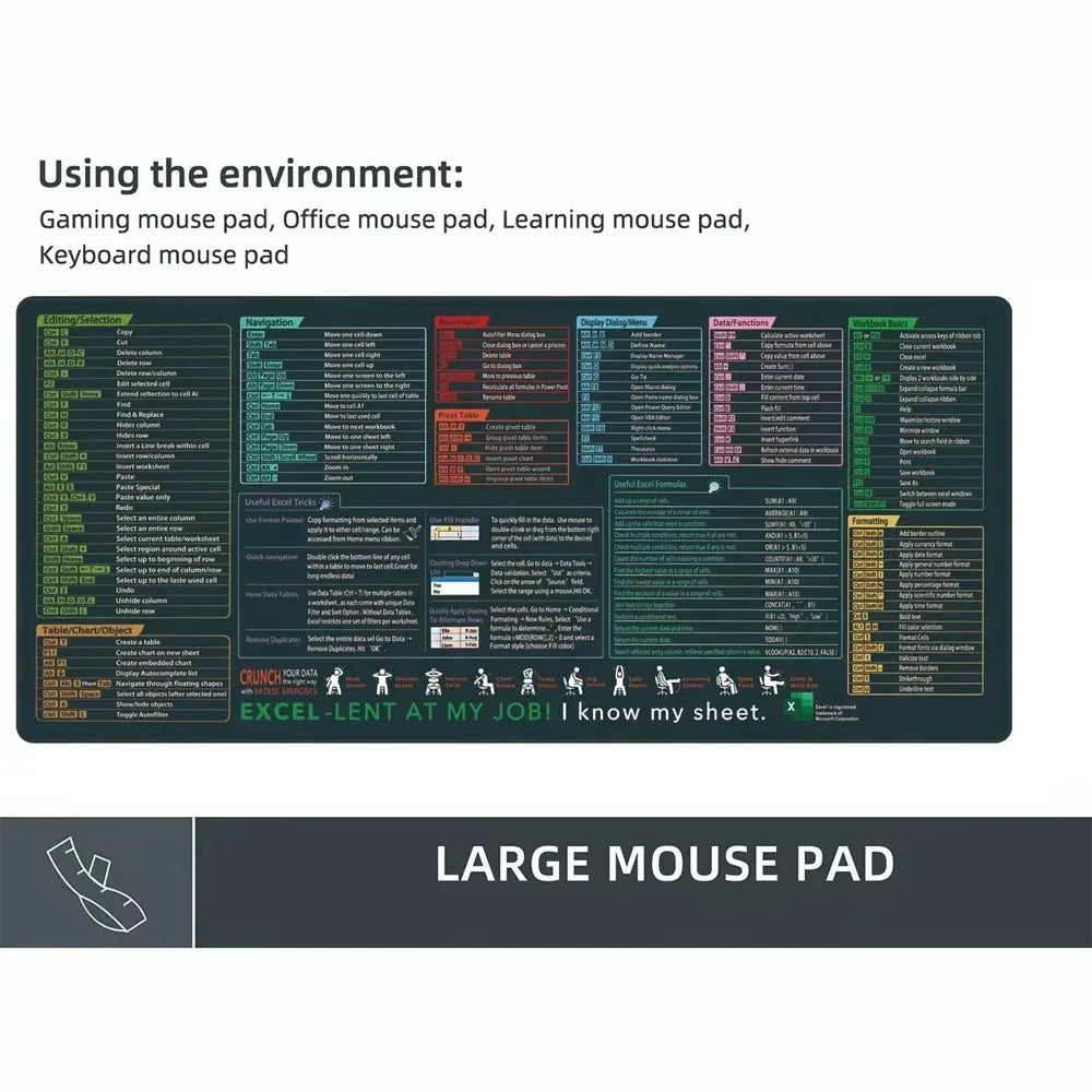 Office Shortcuts Mouse Pad for Desk